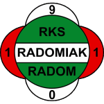 Radomiak Radom