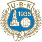 Utsiktens BK