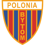 Polonia Bytom