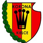 Korona Kielce