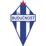 Budućnost Podgorica