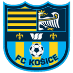 FC Košice