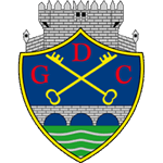 Chaves