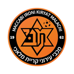 Maccabi Ironi Kiryat Malakhi