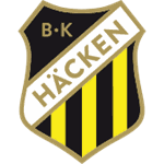 BK Häcken B