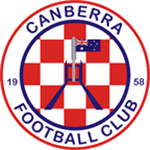 Canberra Croatia