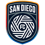 San Diego FC