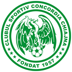 Concordia Chiajna