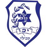 Maccabi Kabilio Jaffa