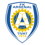FK Arsenal Tivat